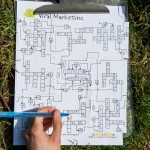 Encore un jeu de lettres, quand même plus facile que d'autres énigmes.